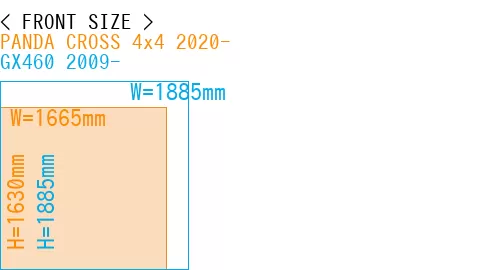 #PANDA CROSS 4x4 2020- + GX460 2009-